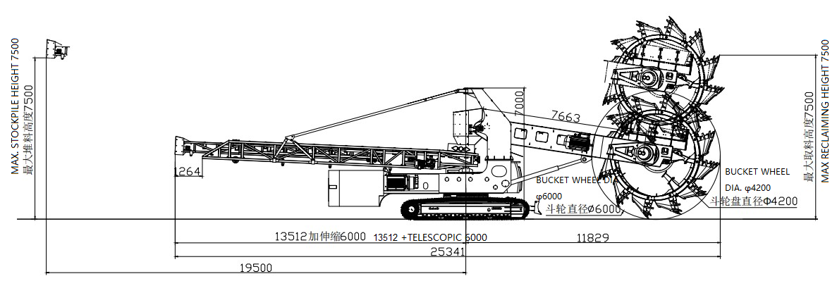  JXLW-1000 Bucket wheel excavator 